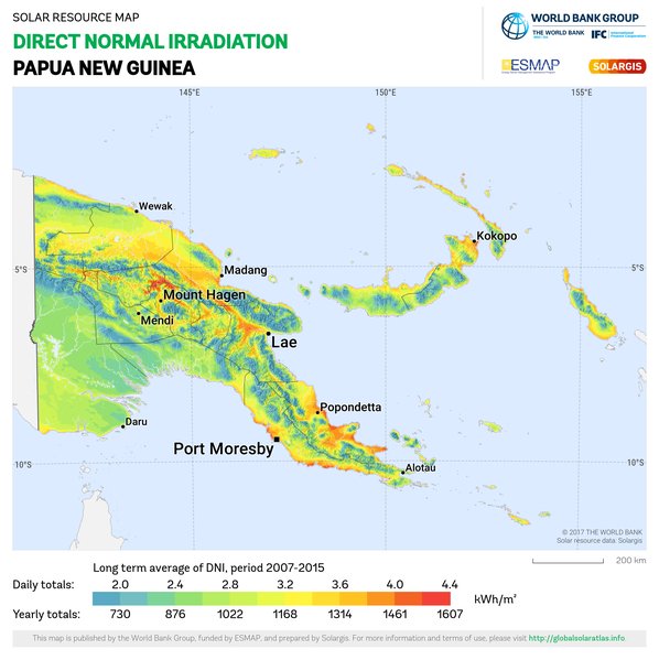 Direct Normal Irradiation, Papua New Guinea